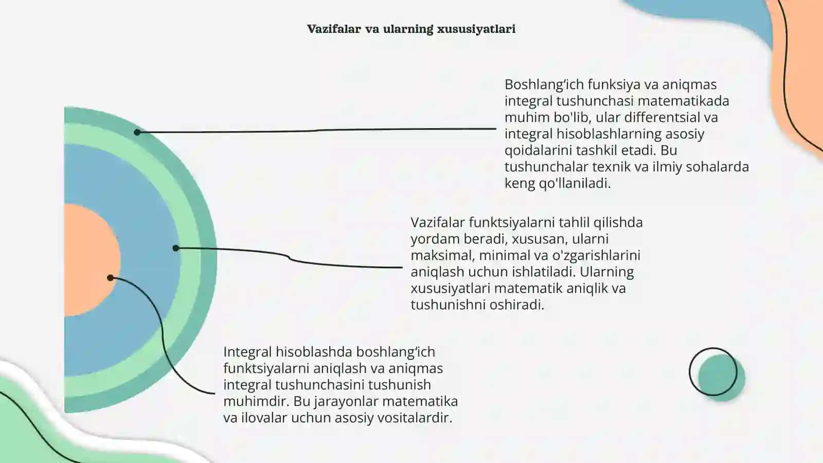 Boshlangʻich funksiya va aniqmas integral tushunchasi 4