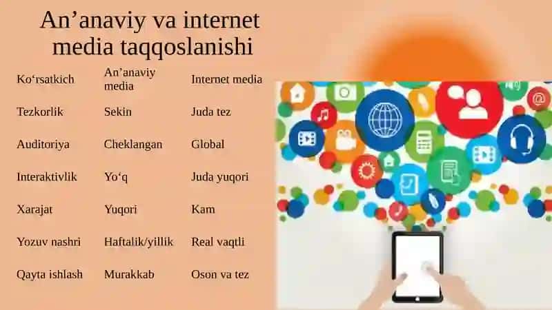 Mahbubanining Tilshunoslik fani 4