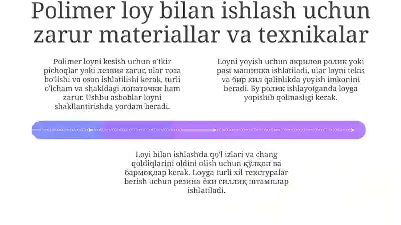 Polimer loy 4