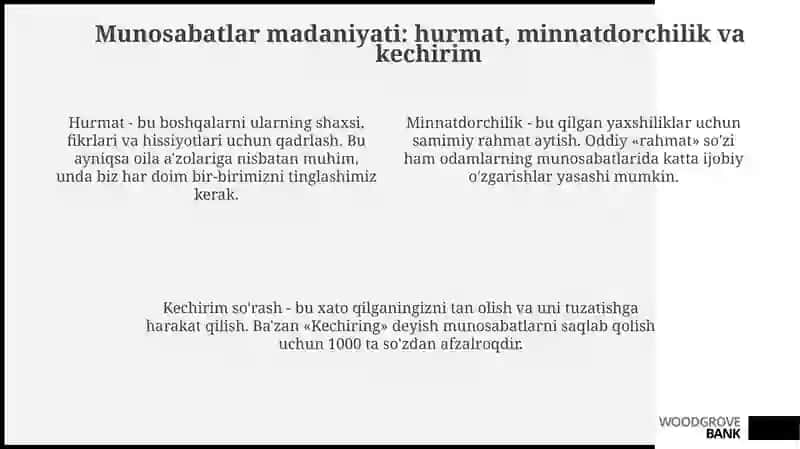 Kundalik odob axloq qoidalari 4