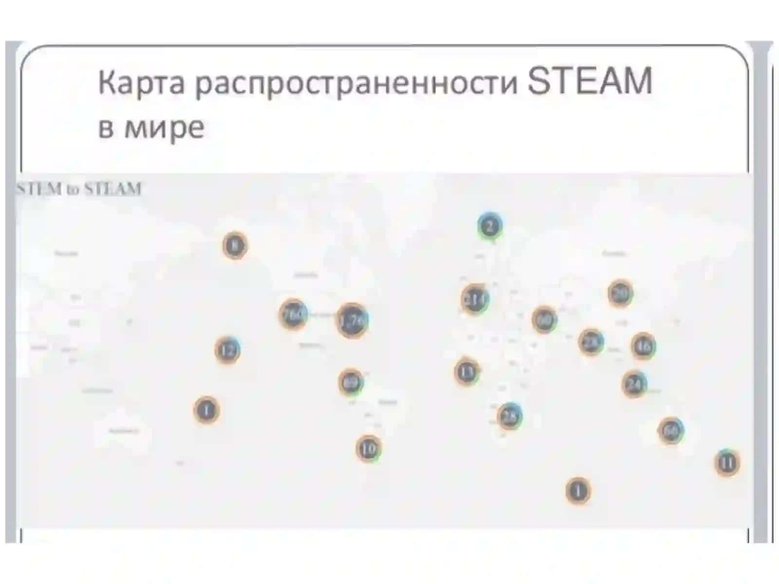РОБОТОТЕХНИКА 4