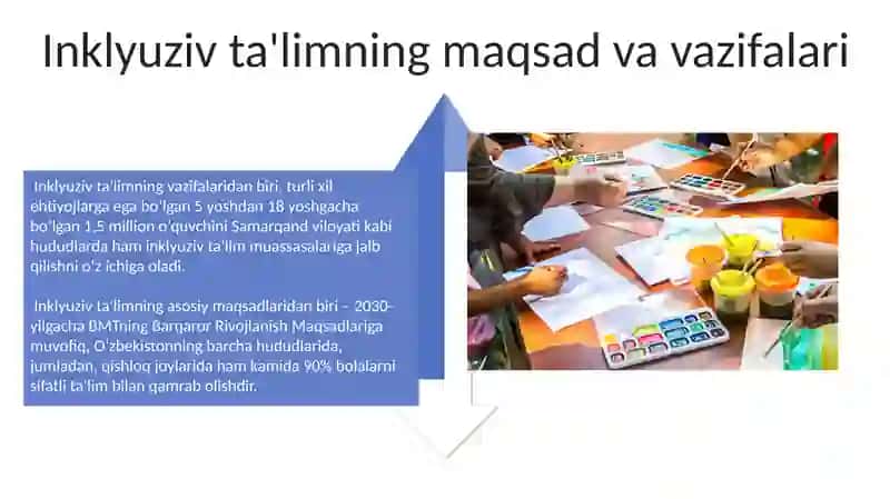 Inklyuziv ta'limning maqsad va vazifalari 4