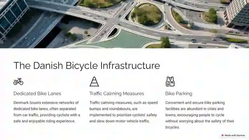 The History of Cycling in Denmark 4