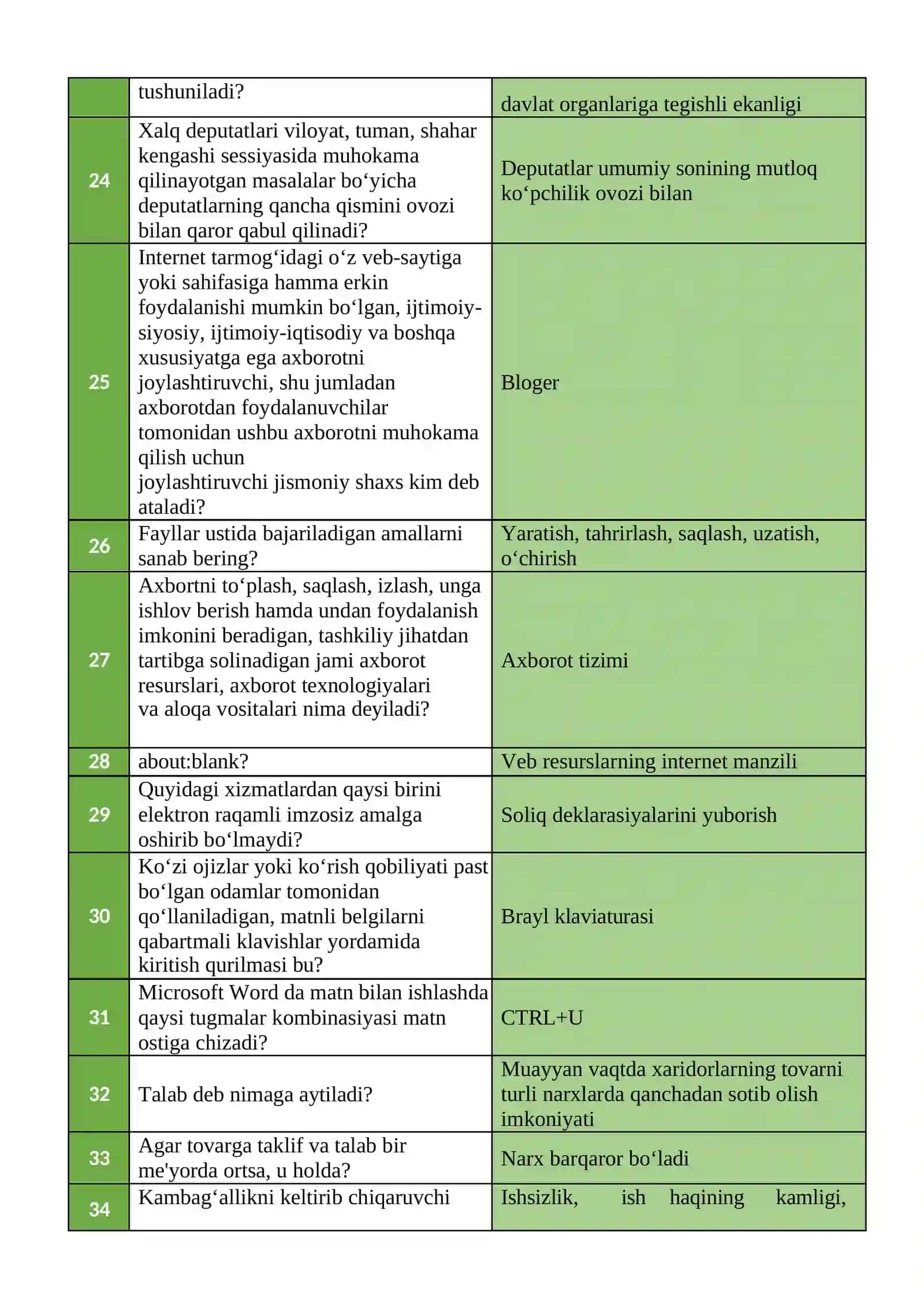 ARGOS IQ TEST JAVOBLARI BILAN YANGI TAHRIR 4