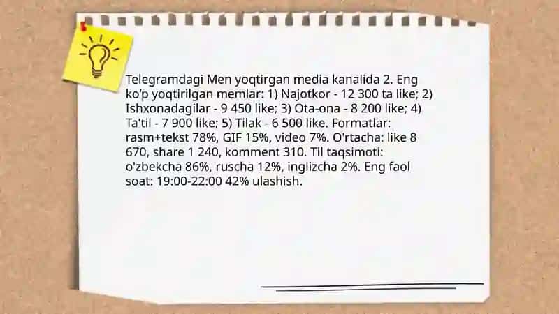 telegram kanali 4