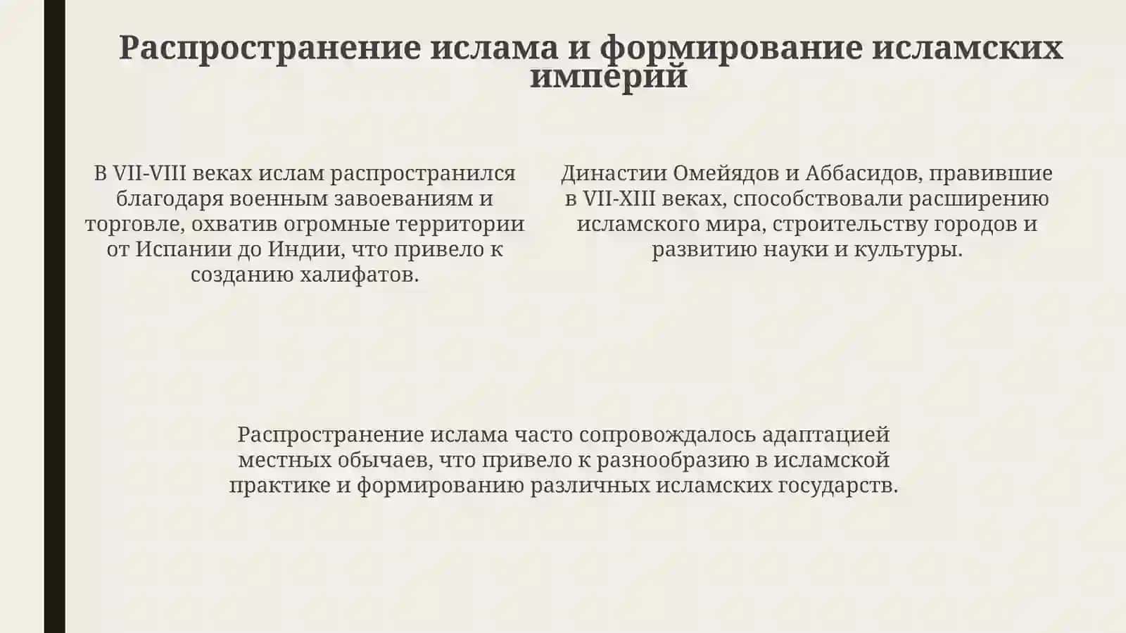Ислам в контексте социально-полт иских изменений история, развитие и современные вызовы 4