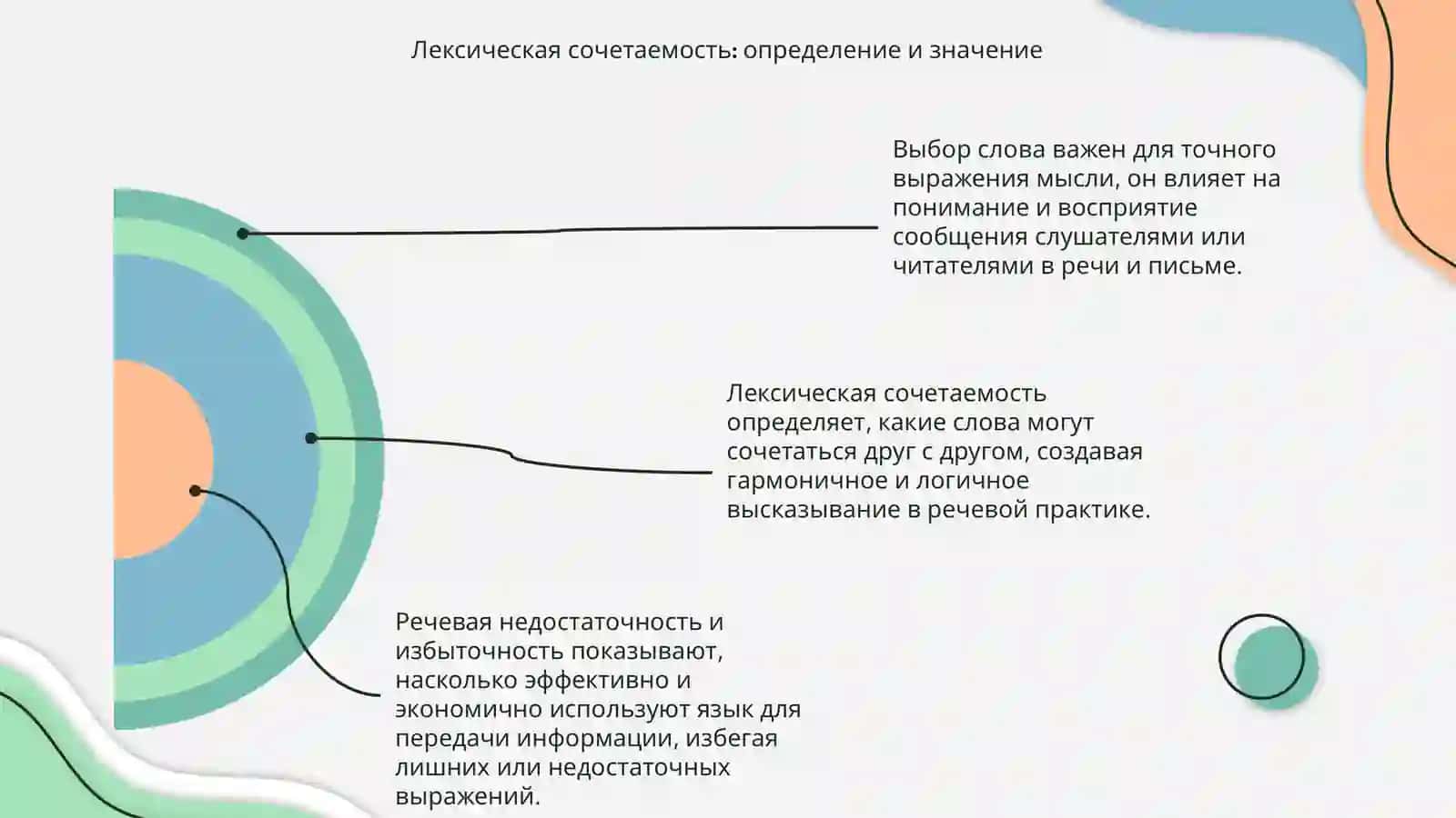 Лексическая сочетаемость 4