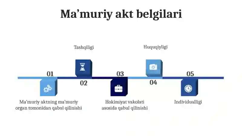 Ma’muriy akt 4