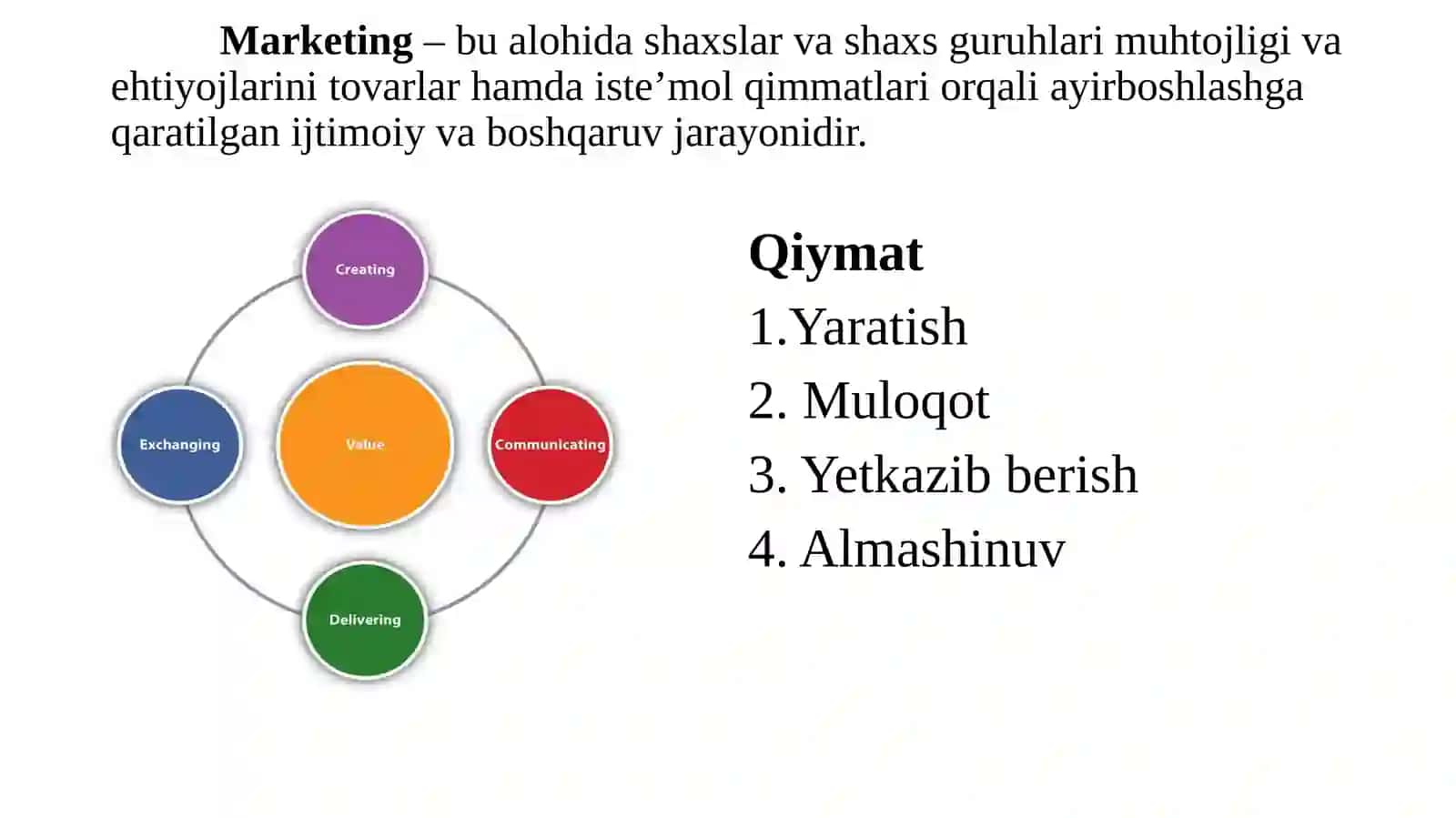 Marketing 4