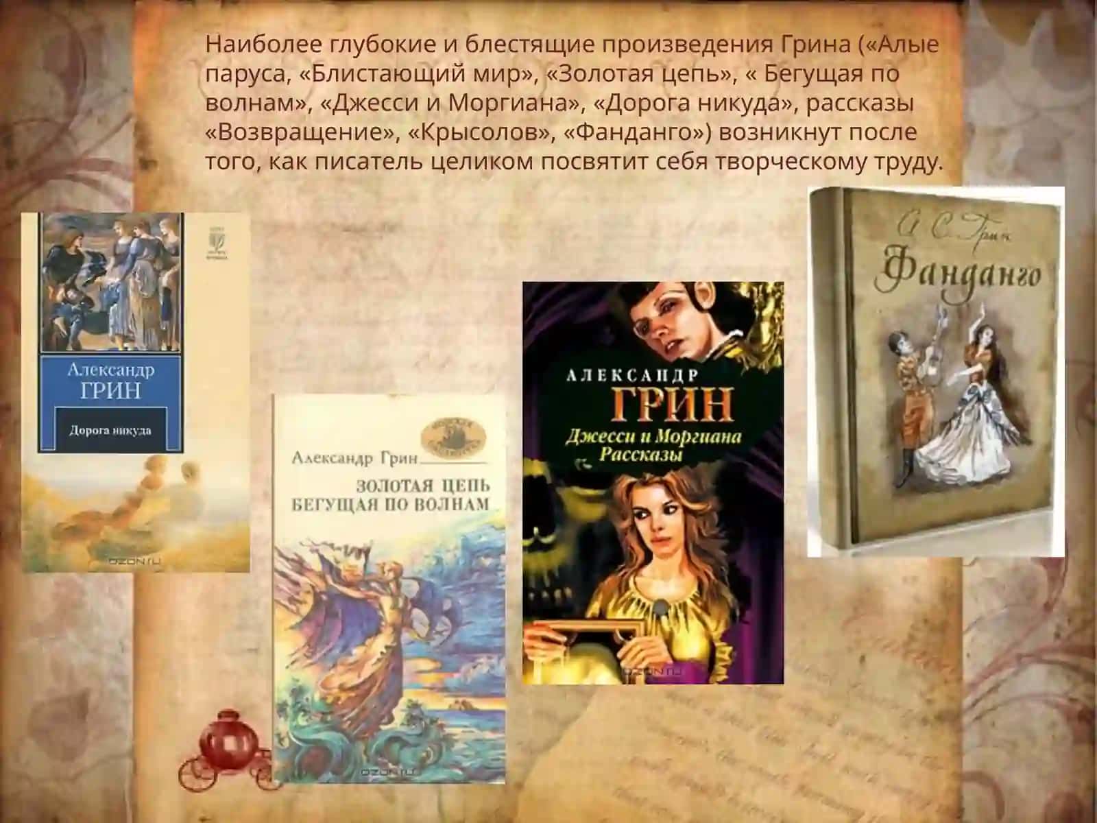 Александр Степанович Грин 4
