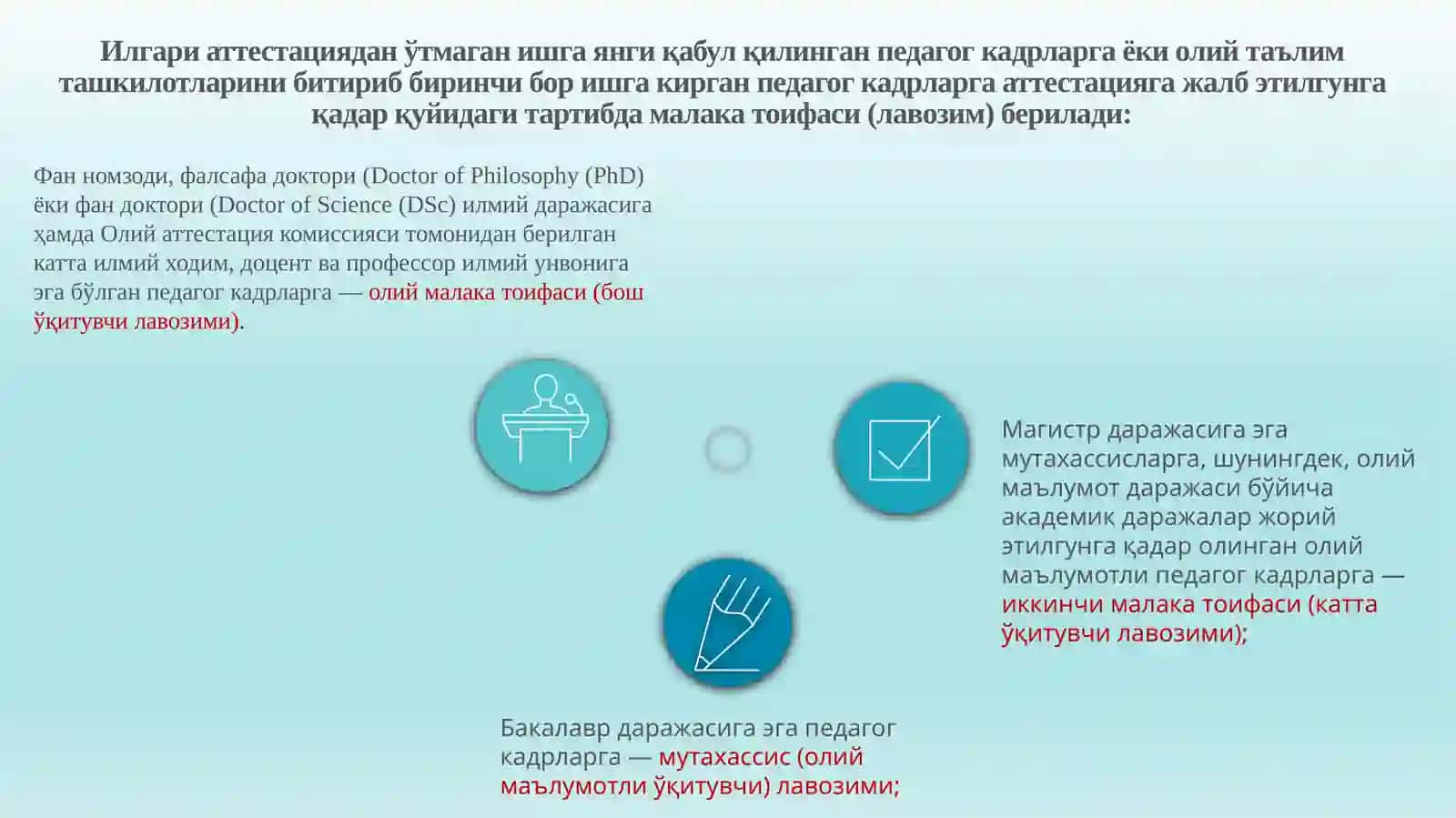 Maktabgacha, kishini o'rtasida pedagog kadrlarini attestatsiyadan o'tqazish tartibi haqida 572-sonli tarqati 4