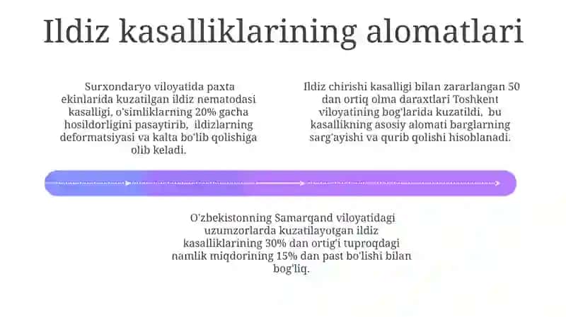 O'simliklar kasalligining asosiy belgilari 4