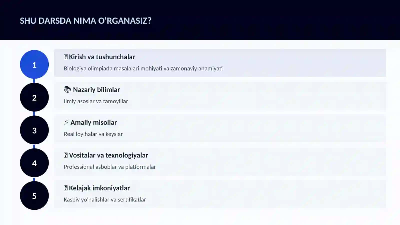 BIOLOGIYA — UY VAZIFALARI 4