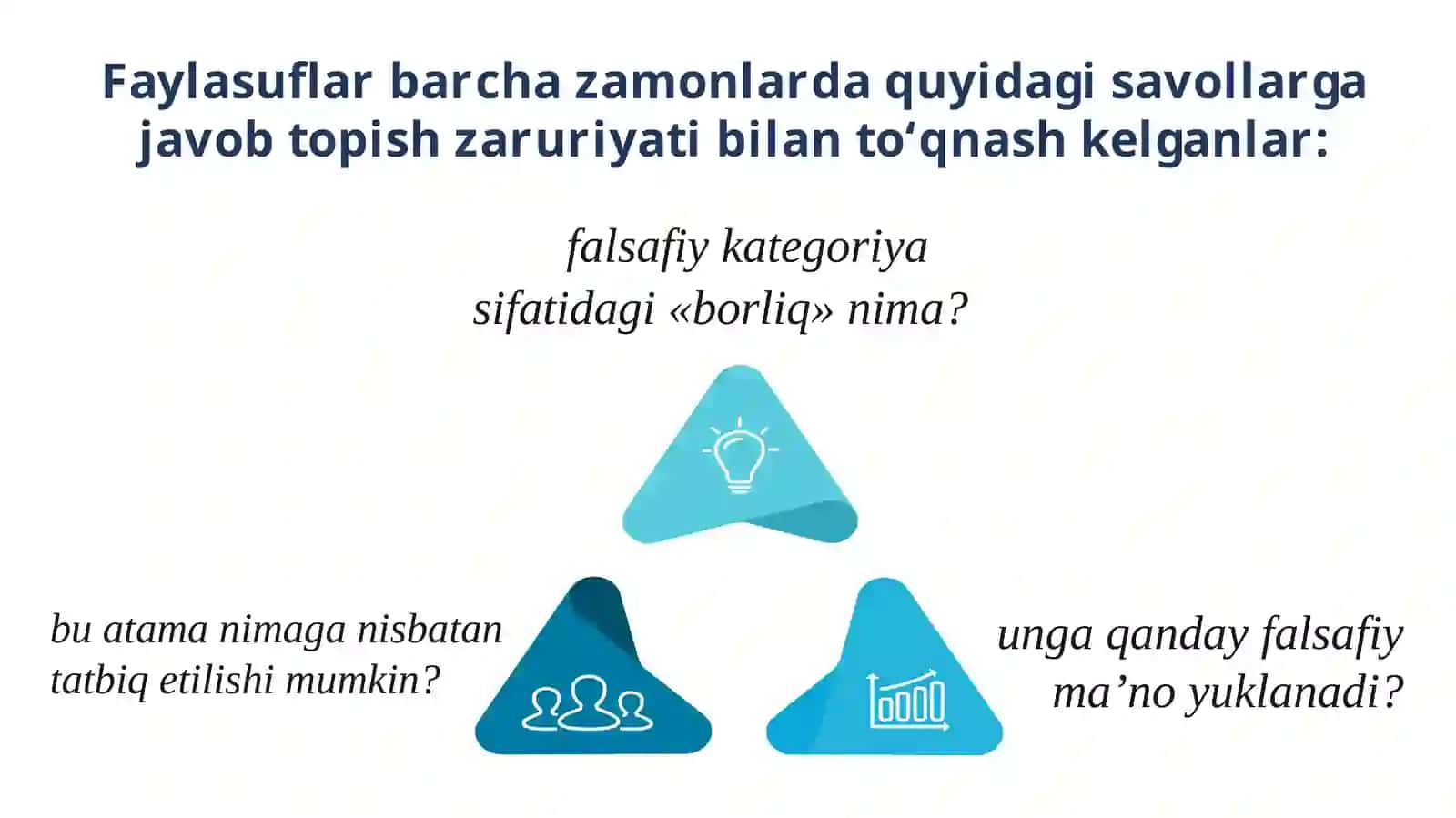 Borliq falsafasi(ontologiya) 4