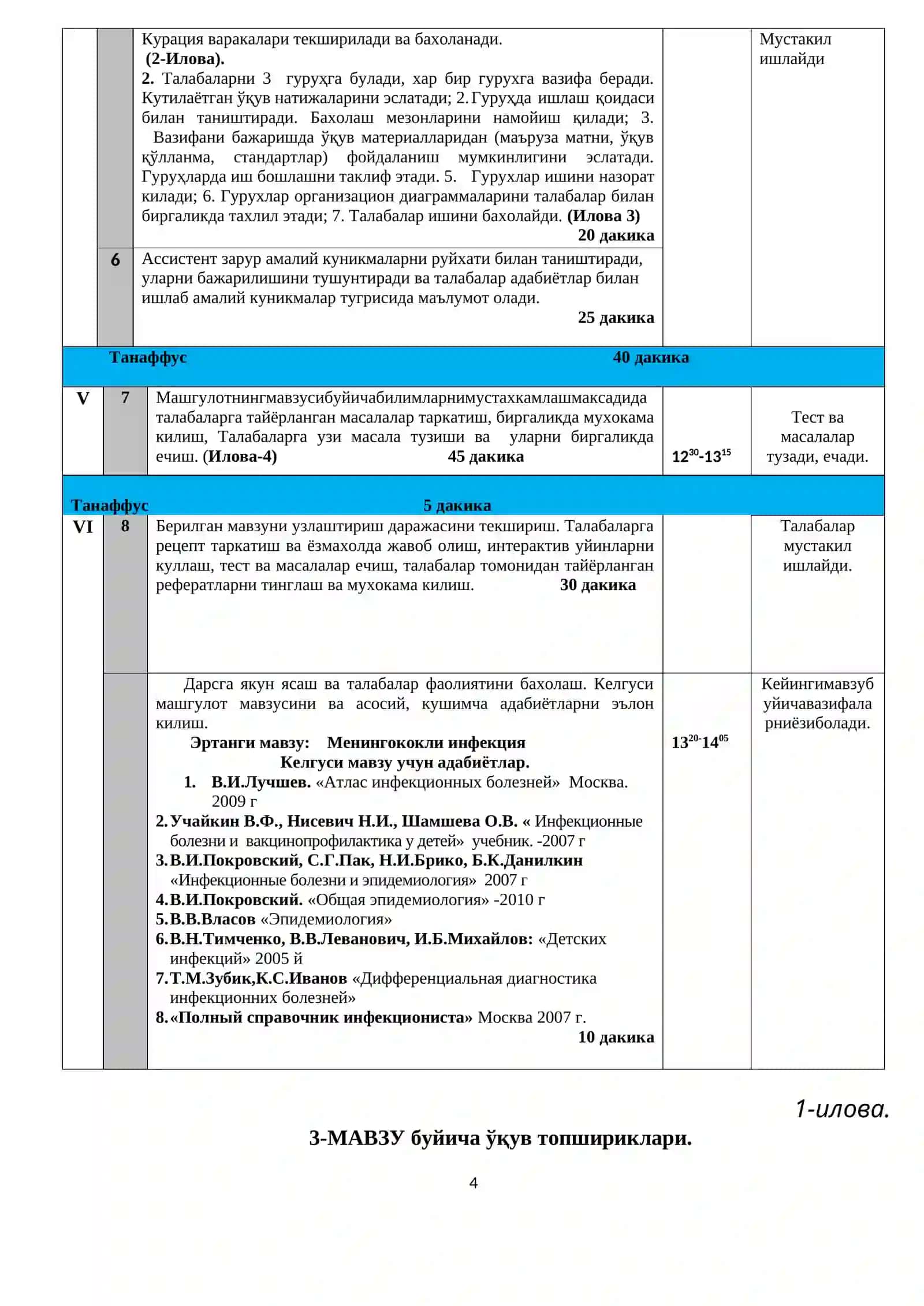 Кукйутал. Паракукйутал 4