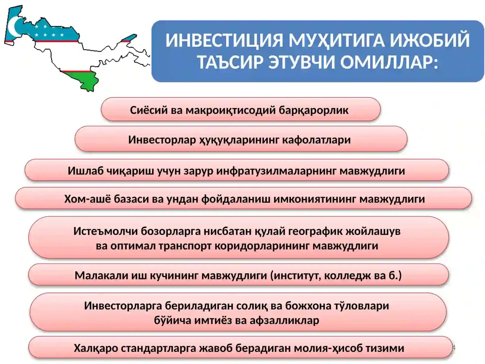 Хом-ашё бозаси ва ундан фойдаланиш имконияти 4