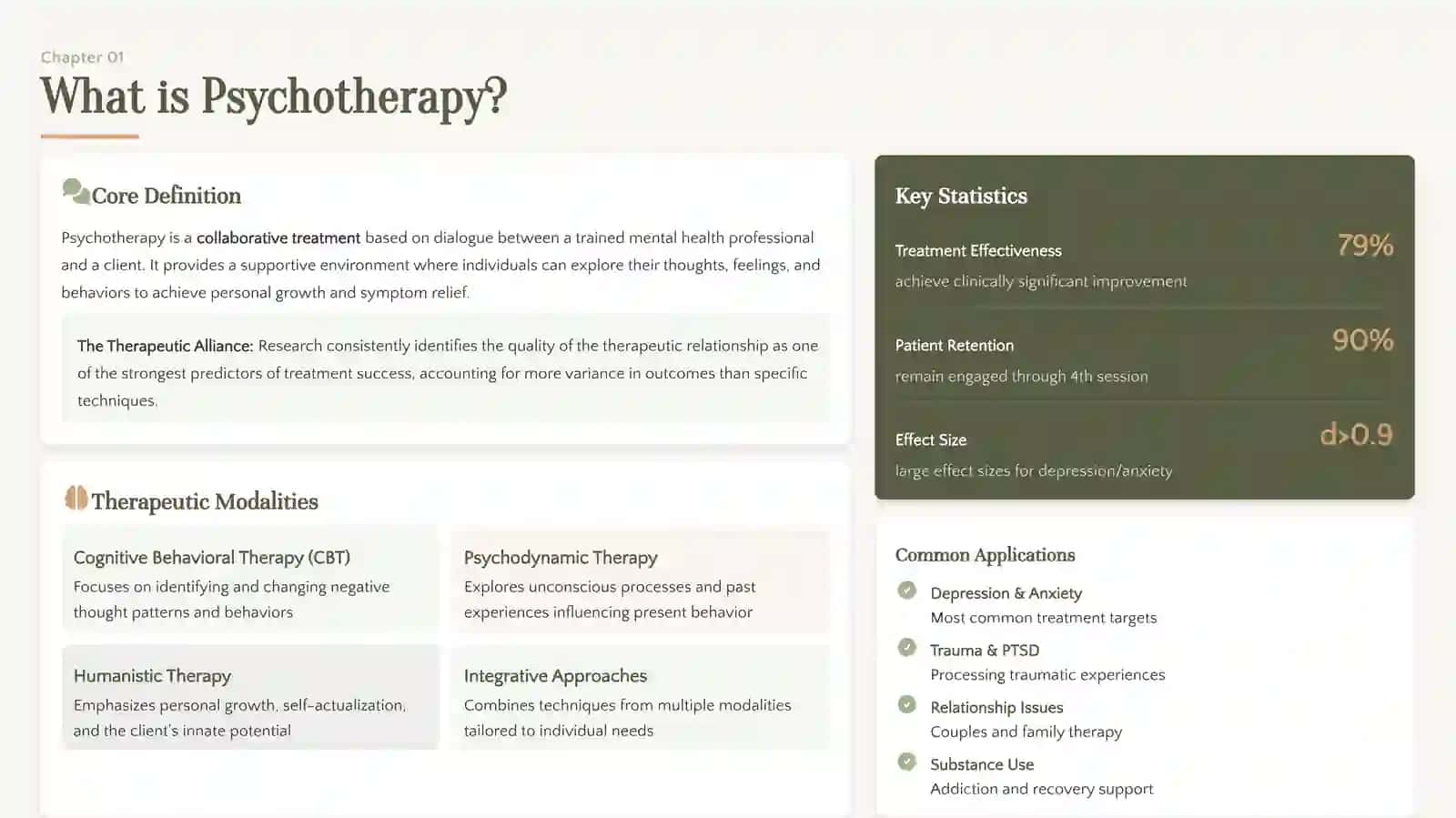 The Interconnected Pathways to Mental Health, Behavioral Change, and Sustainable Well-being 4