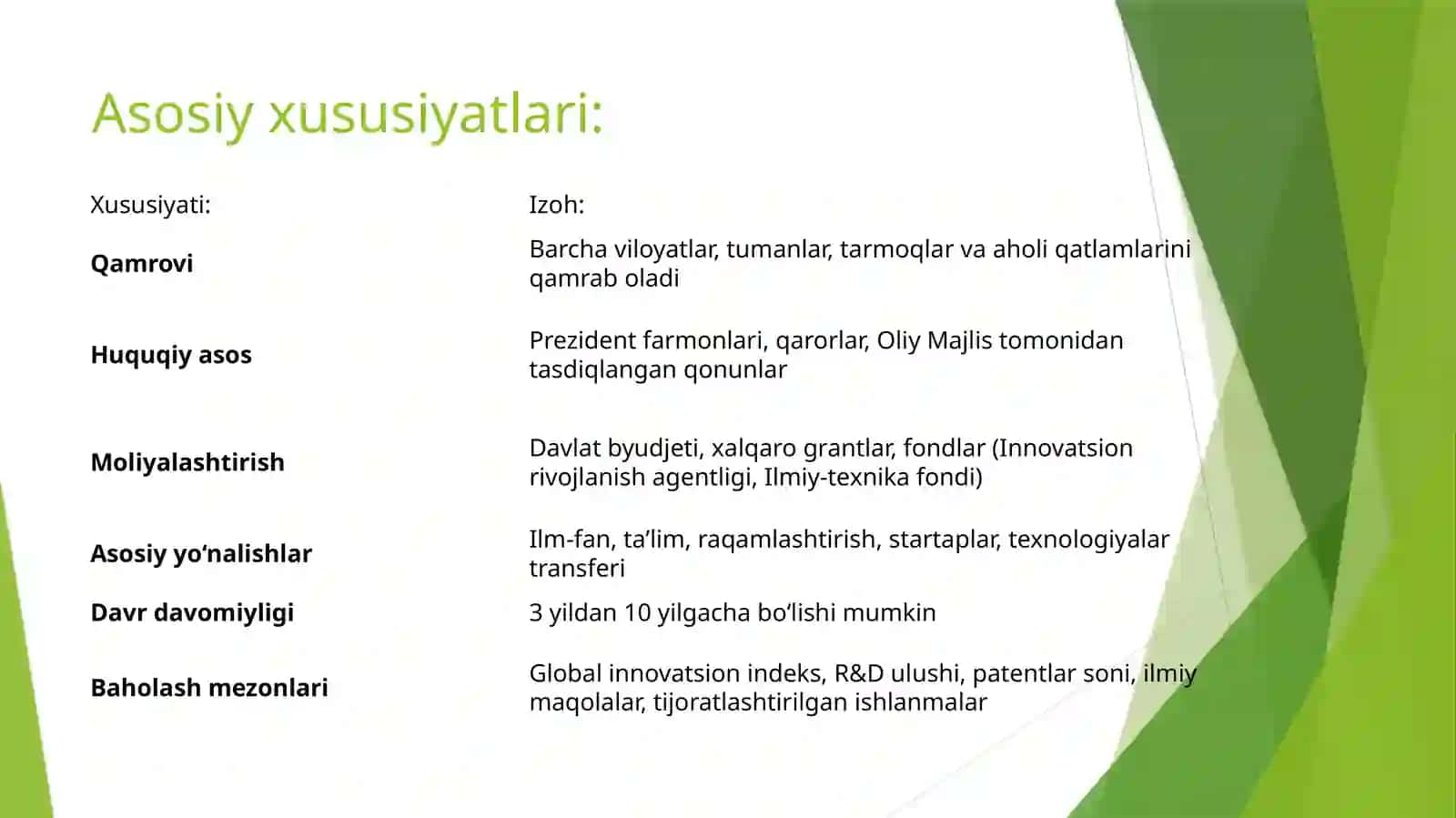 Innovatsion  rivojlanish strategiyalari va raqamli iqtisodiyot 4