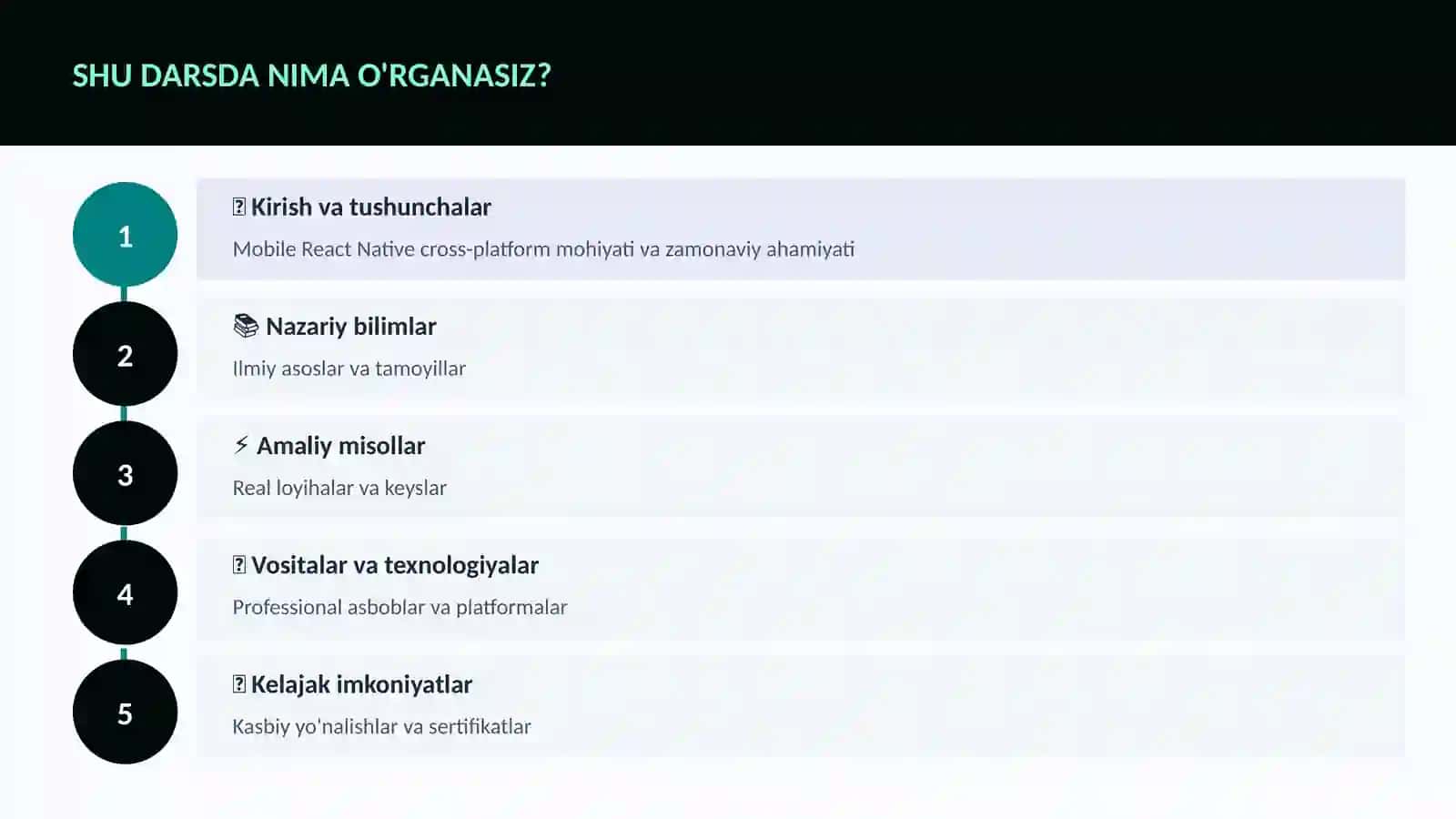 Mobile React Native cross-platform 4