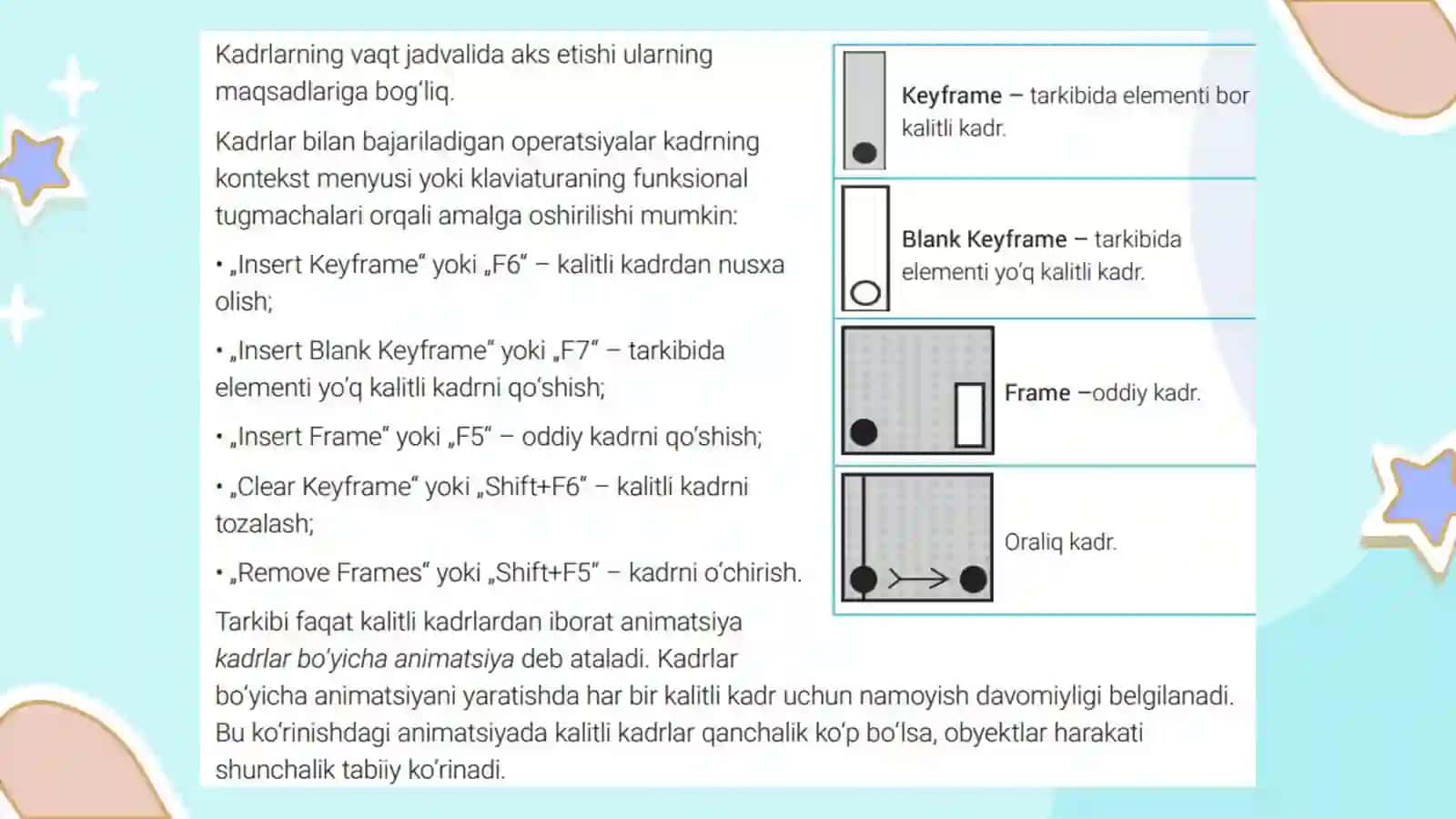 ADOBE ANIMATE DASTURIDATURLI ANIMATSIYALANRI YARATISH 4