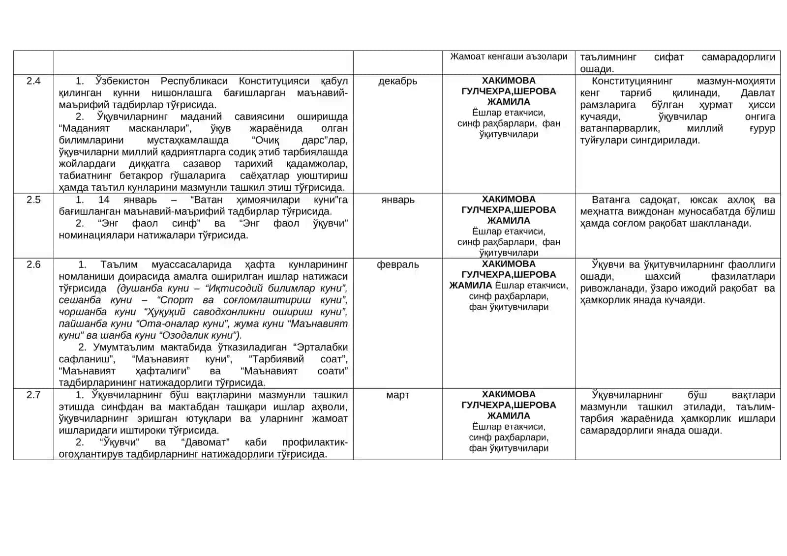 Келишилди 4
