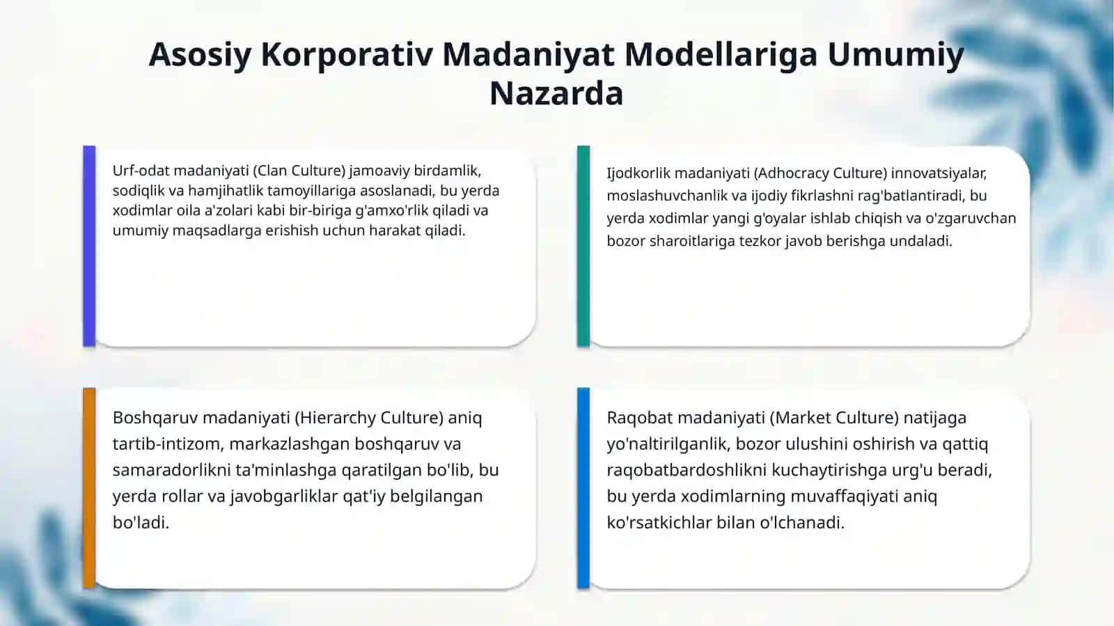 Korparativ madaniyat modellari 4