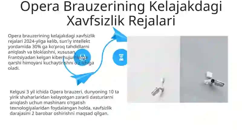 Opera Browser dasturining xavfsizlik tizimi 4
