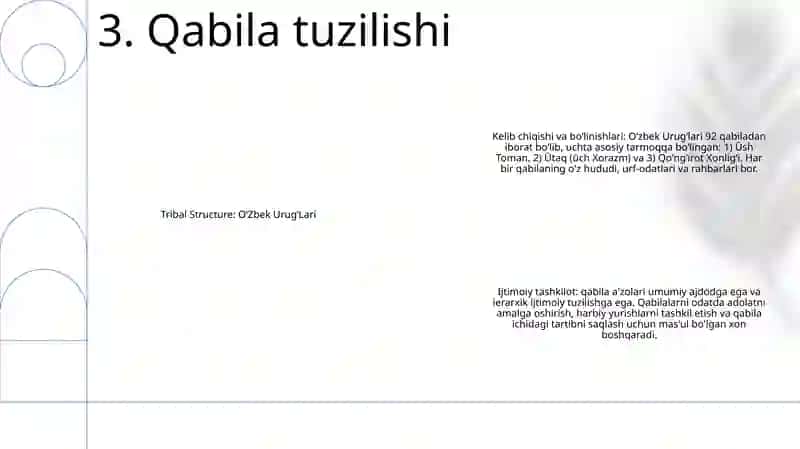 Oʻzbek UrugʻLari 4