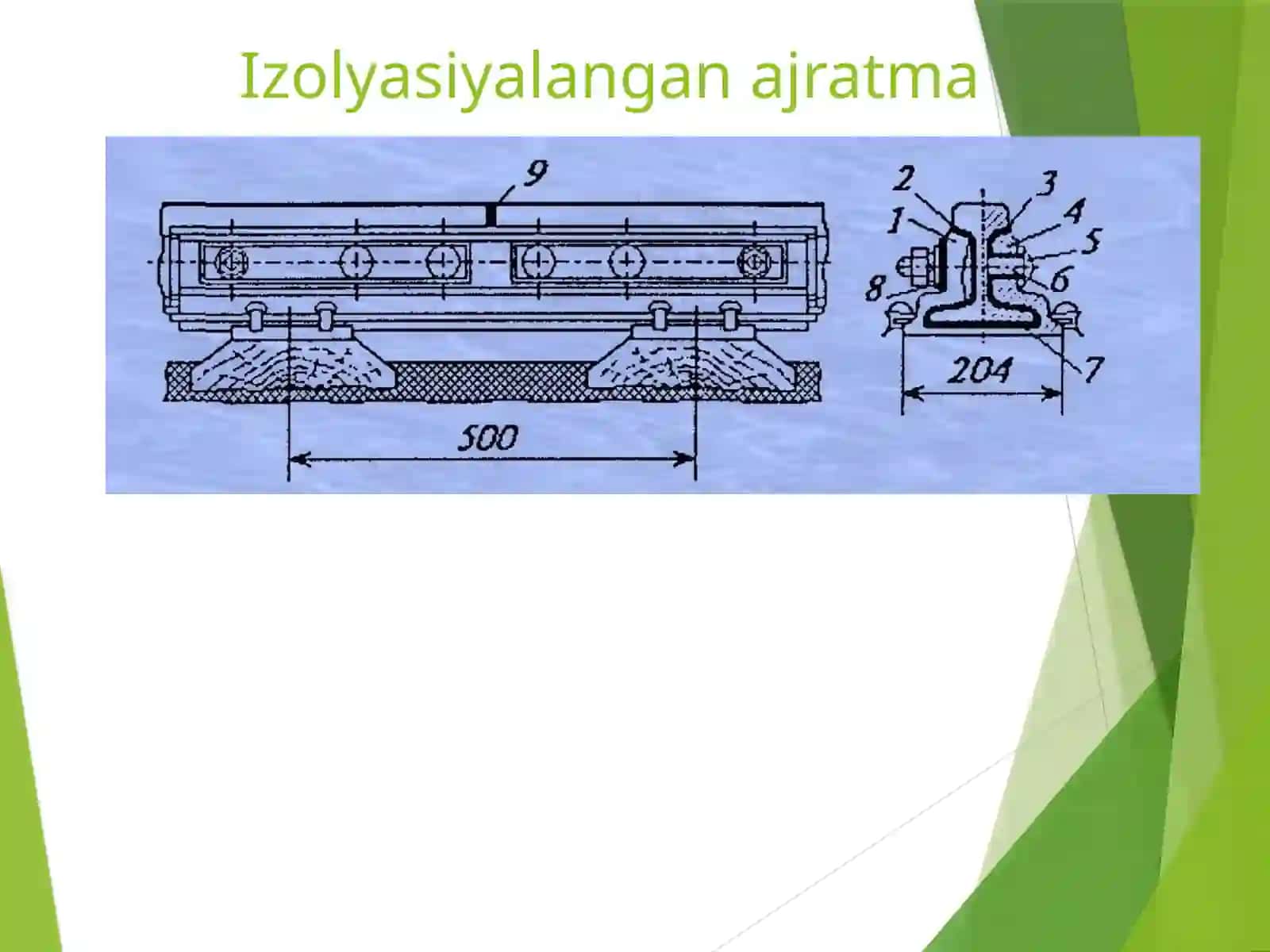 Ulagichlar 4