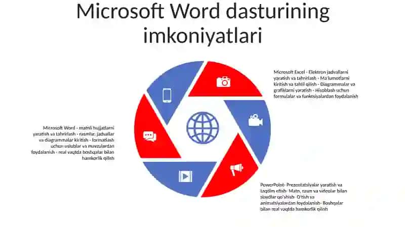 Microsoft Word 4
