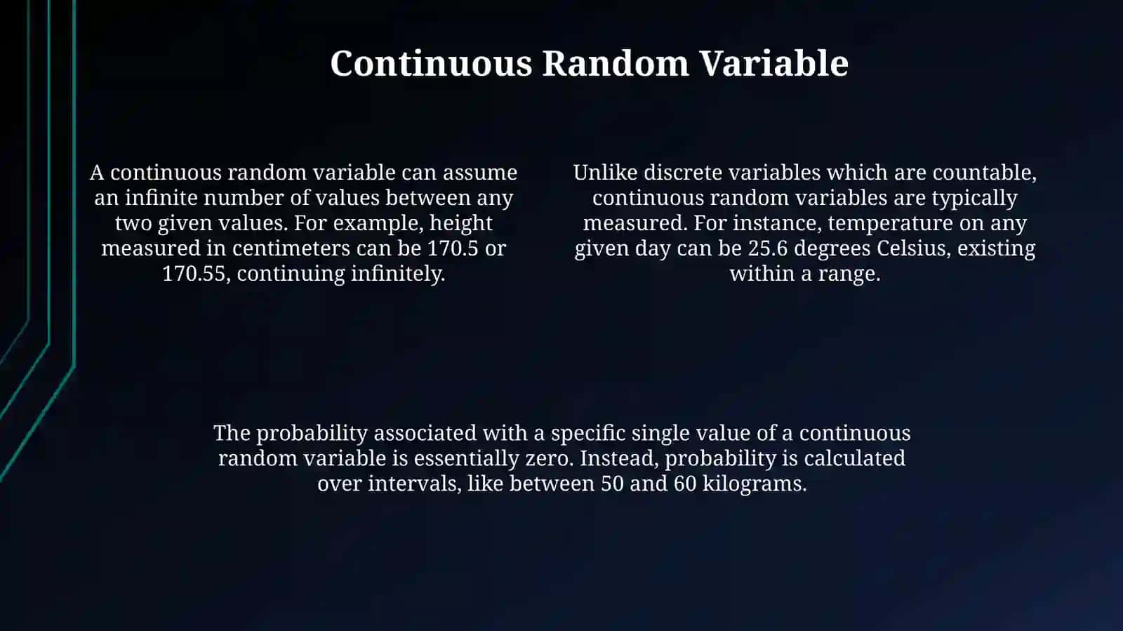 Normal Distribution 4