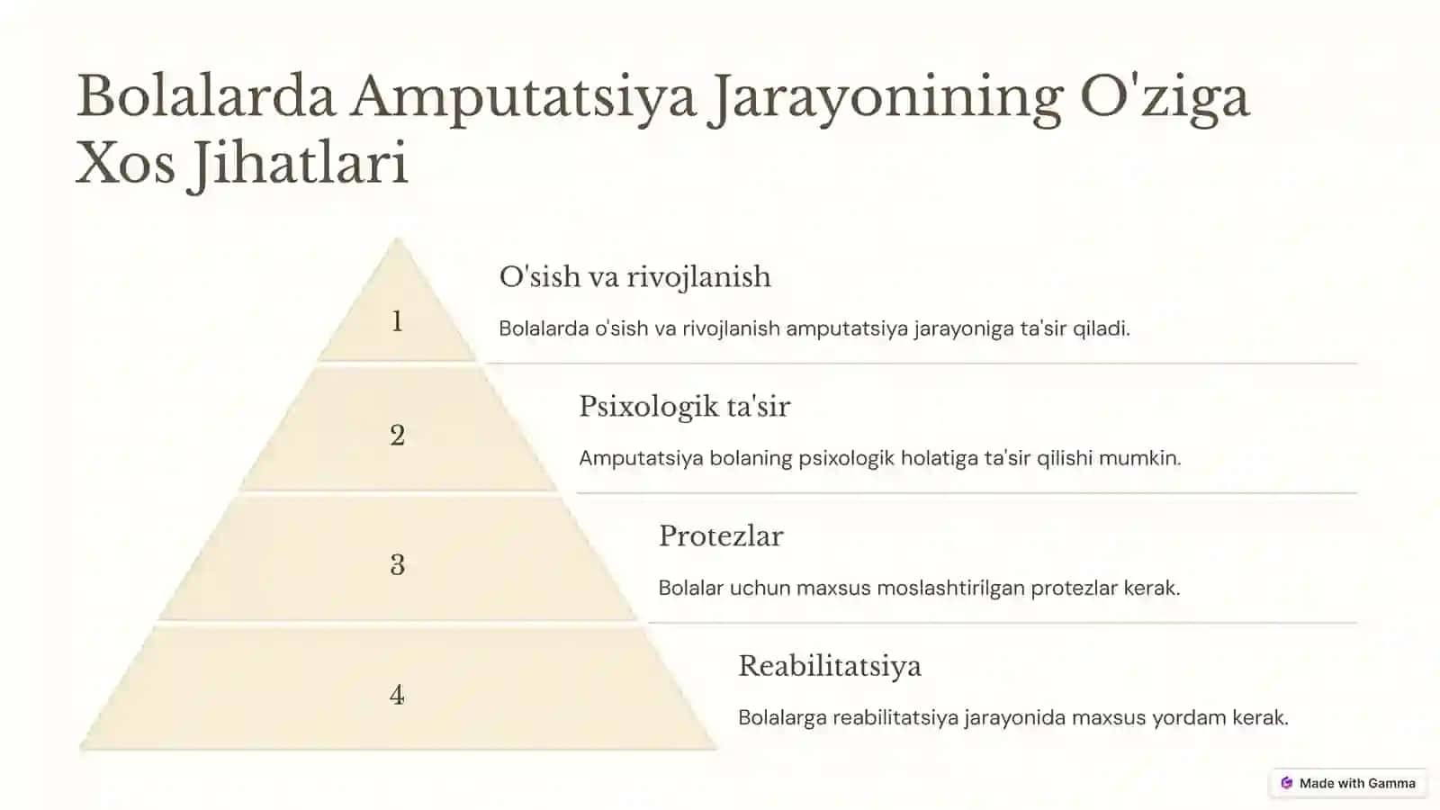 Bolalarda Amputatsiya: Tushunish va Yordam Berish 4