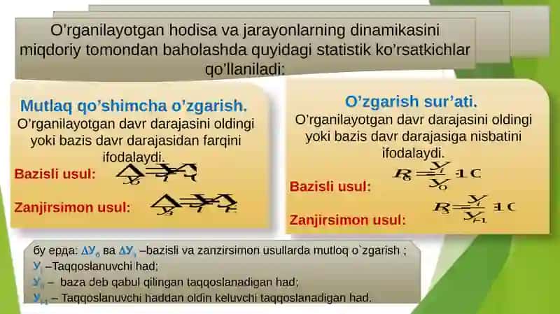 Dinamikanistatistik o‘rganish usullari 4