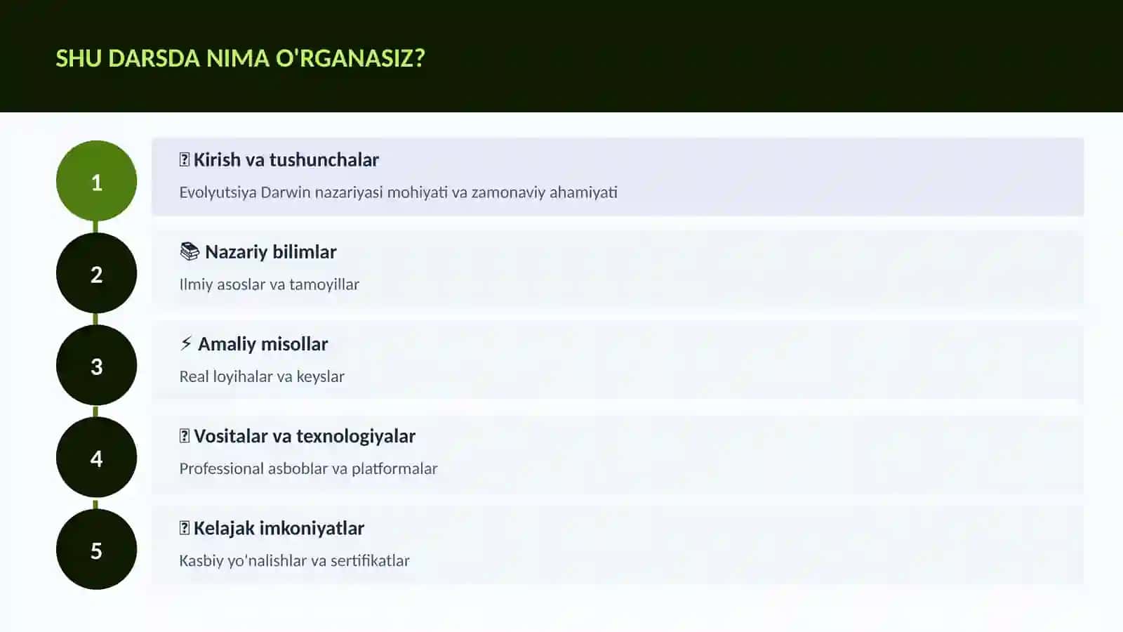Evolyutsiya Darwin nazariyasi 4