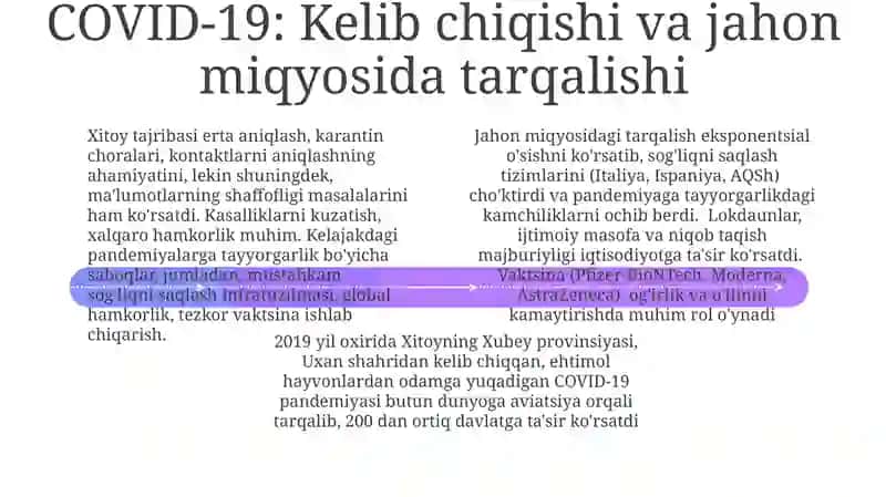 Ibin Sino oʻrgangan kasalliklar 4