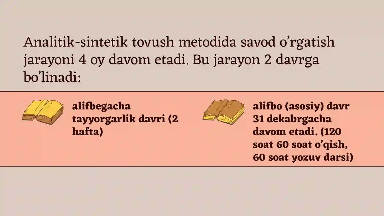 BOSHLANG'ICH TA'LIMDA YARATILGAN BARCHA ALIFBENING QIYOSIY TANQIDIY TAHLILI 4
