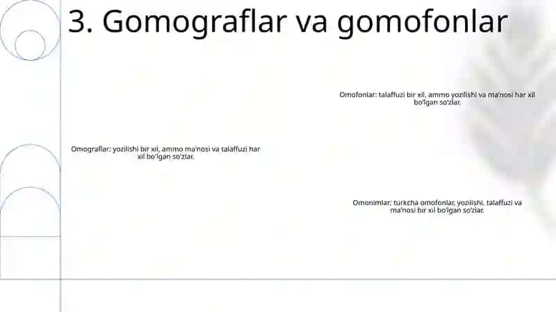 Omonimlar 4
