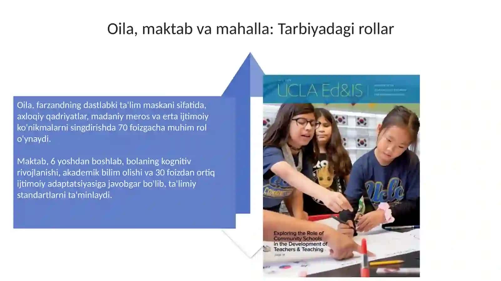 Oila-maktab-mahalla hamkorligi: bola tarbiyasida yagona pedagogik muhitni shakllantirish 4