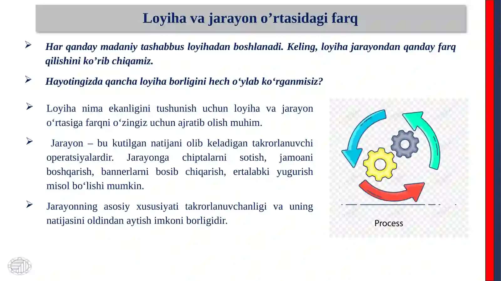 LOYIHAVIY BOSHQARUV ASOSLARI 4