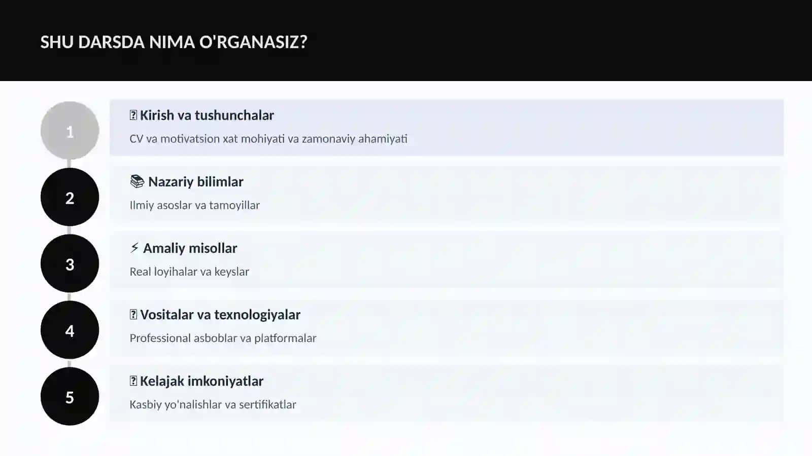 CV va motivatsion xat 4