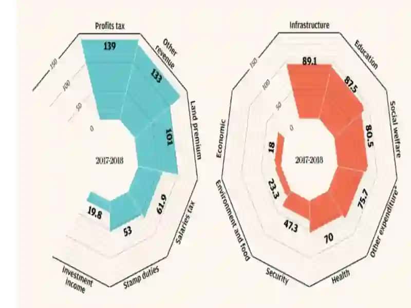 Infografika vositalari va yaratishtexnologiyasi 4