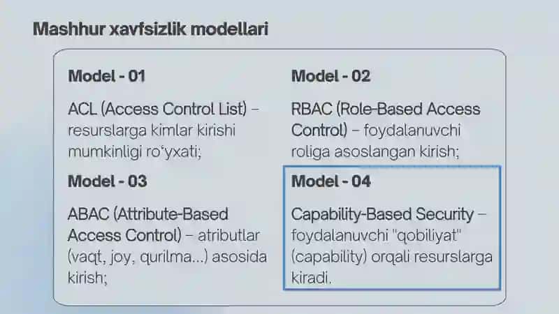 Xavfsizlik modellari 4