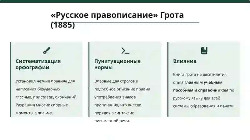 Работа по нормализации литературного языка (Я.К. Грот). Лексикография 4