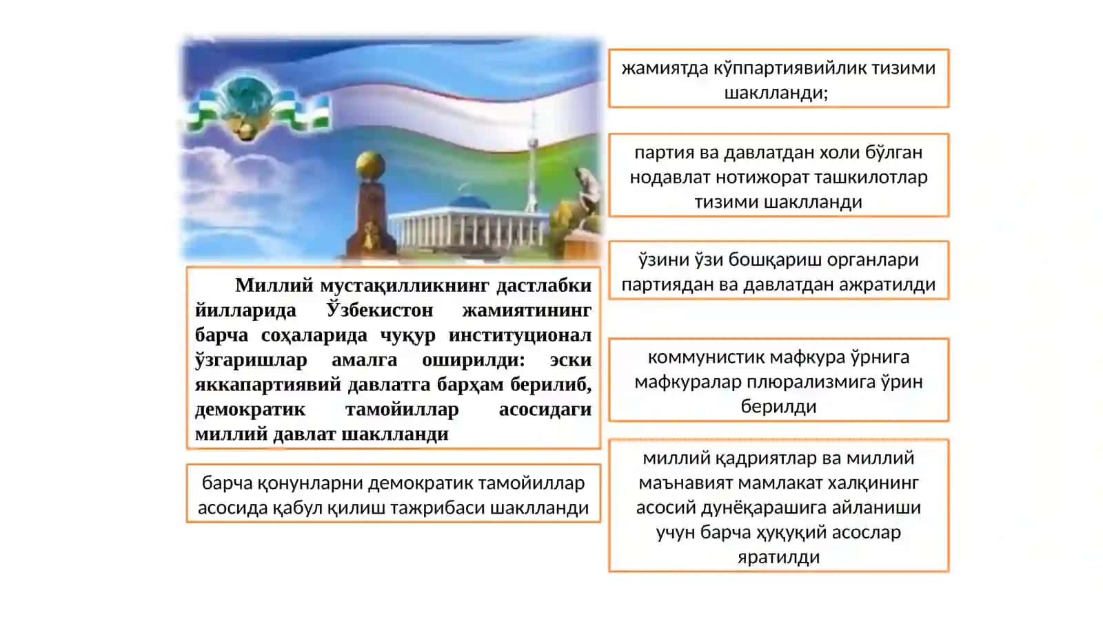 O‘ZBEKISTON RESPUBLIKASIDA IJTIMOIY SOHADAGI O‘ZGARISHLAR 4