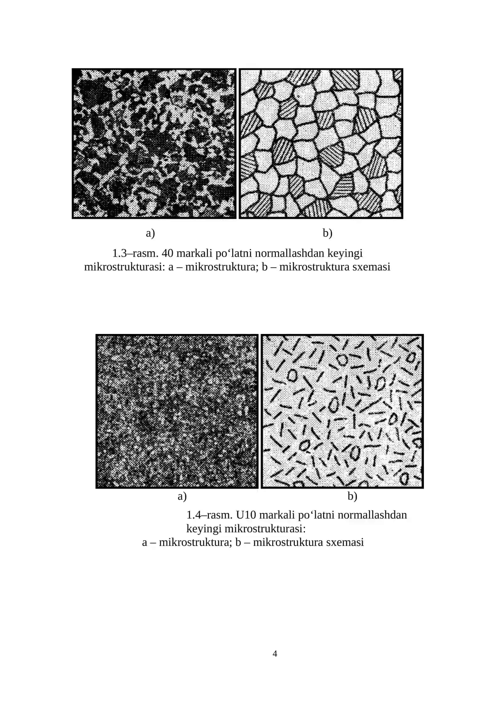 LABORATORIYA ISHI: UGLERODLI PO‘LATLARNI TERMIK ISHLASH (NORMALLASH) 4