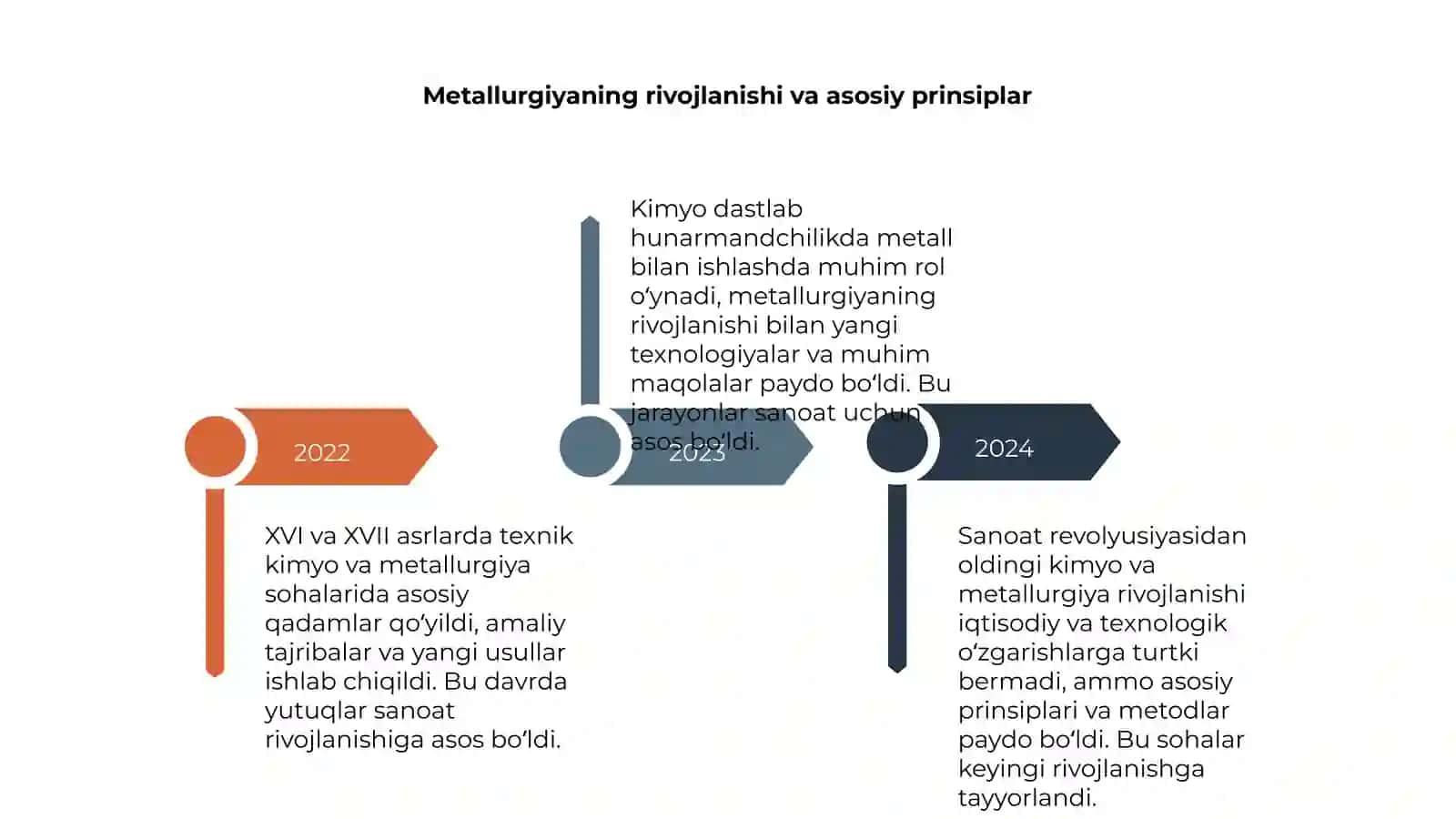 XVI va XVII asr texnik kimyosi 4
