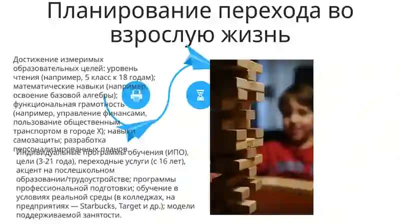 Планирование образовательных целей при обучении детей с ОВЗ 4