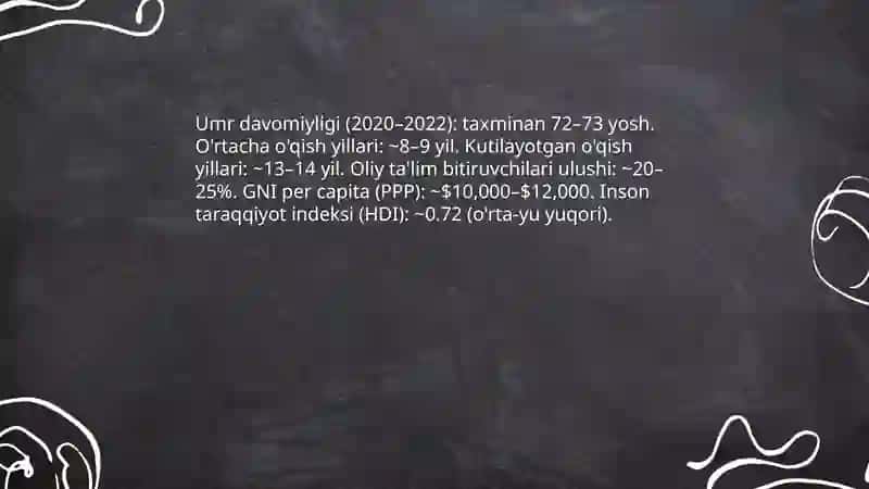 O'zbekistondagi Inson taraqqiyot indeksi va boshqa ijtimoiy tarmoqlar indeksi 4