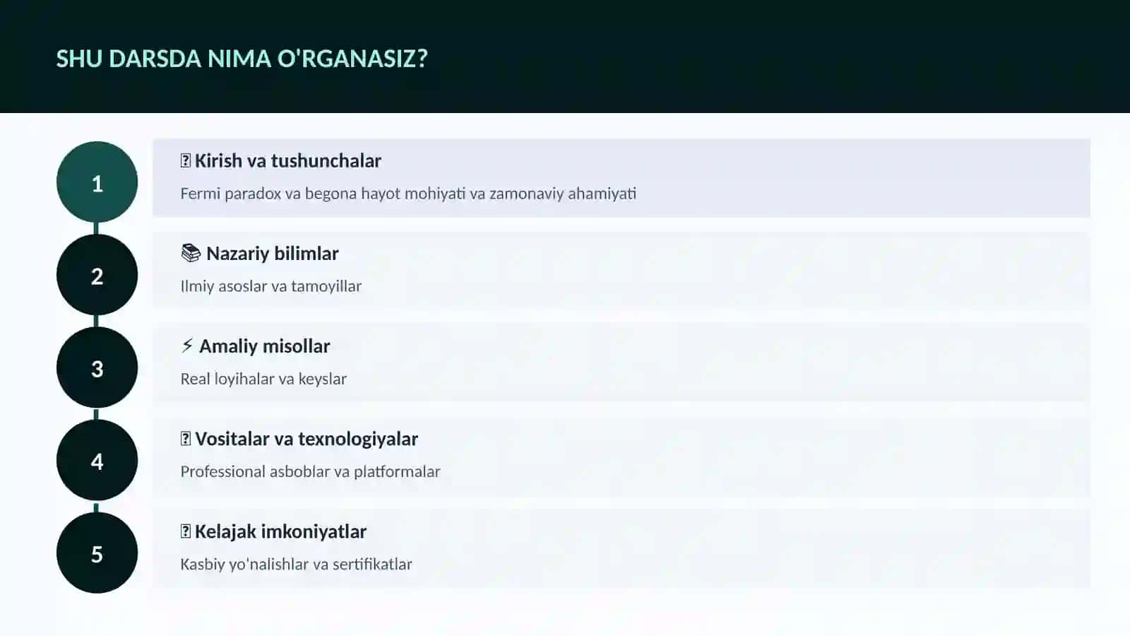 KOSMIK TEXNOLOGIYALAR 4