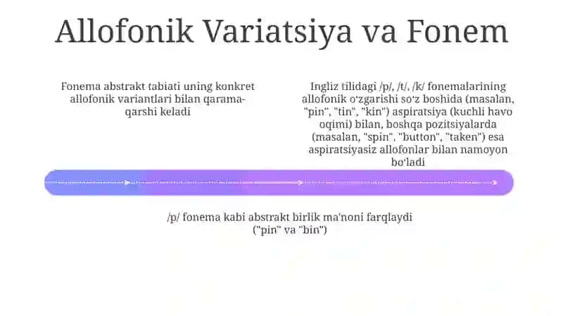 Fonema va tovushning dialektik munosabati 4